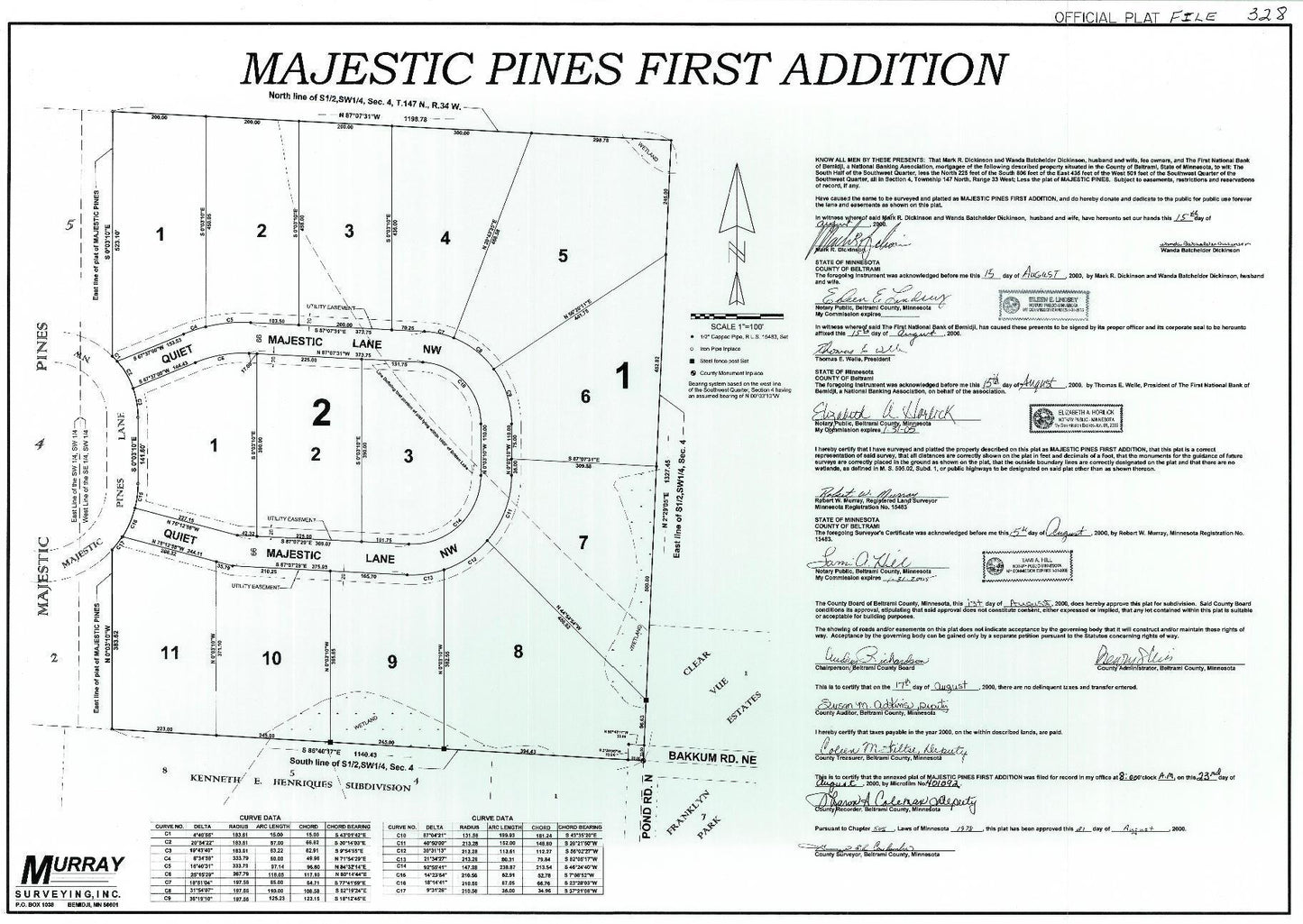 TBD Majestic Pines LN NW , Bemidji, MN 56601