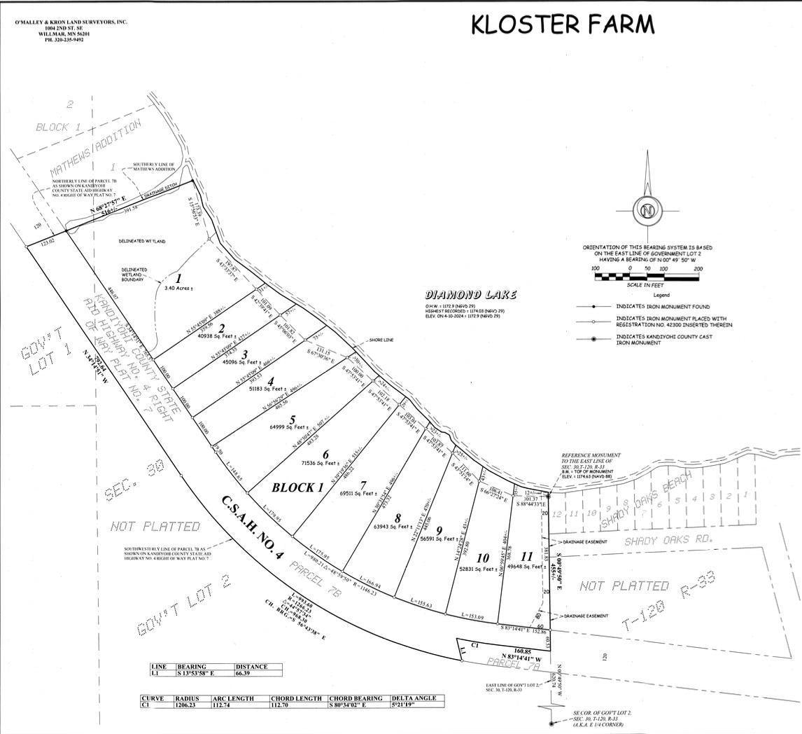 XXLot11 County Road 4 , Atwater, MN 56209